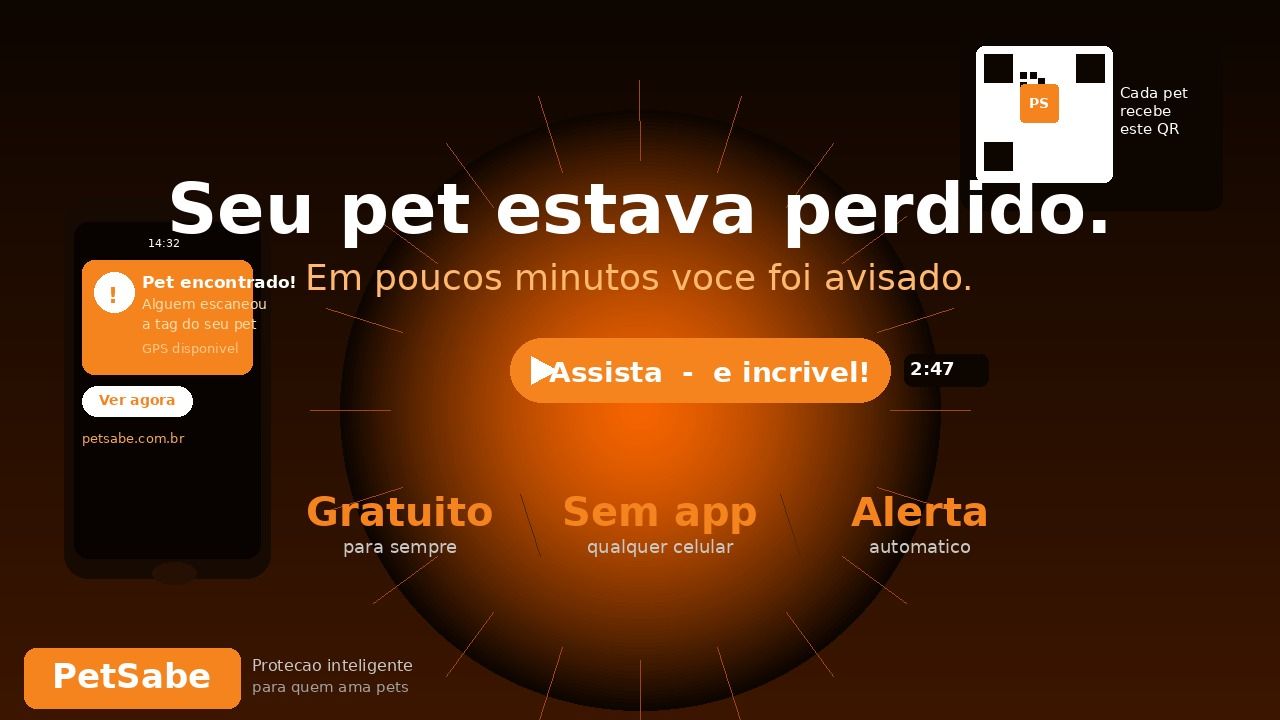 Veja como o PetSabe funciona — clique para assistir